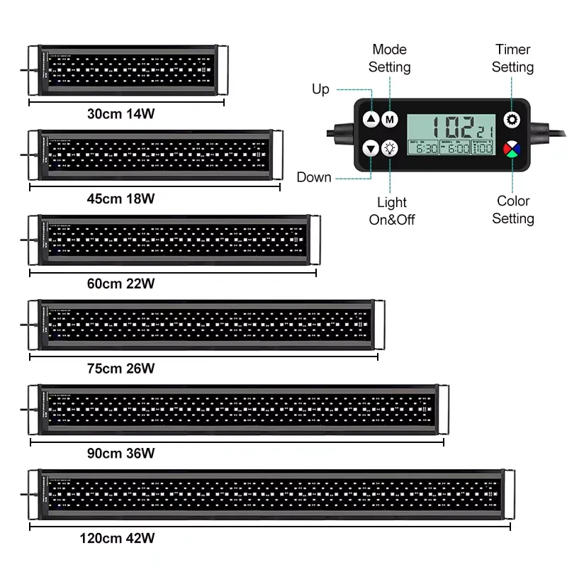 Planted Aquarium Hours - SIROKA 12-55 Inch Full Spectrum LED