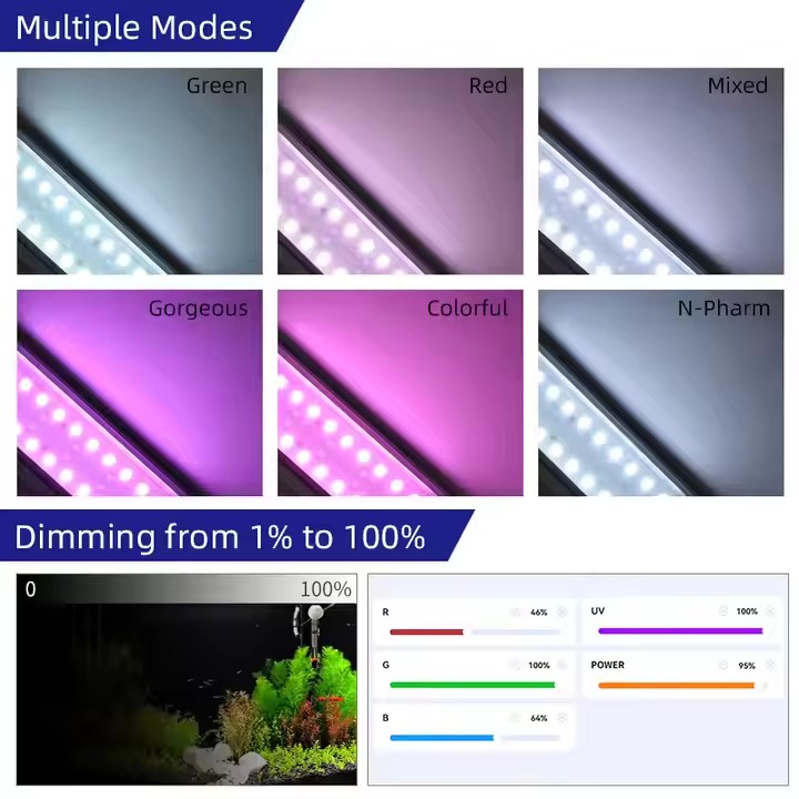 WEEK AQUA S Series RGB+UV Full - Aquarium Plant Light Spectrum review and price