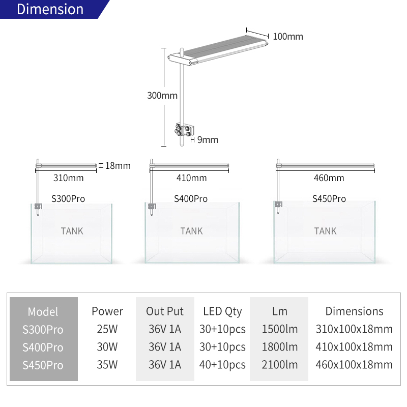 Week Aqua S Series Solo LED Aq - Planted Aquarium Uv Light review and price