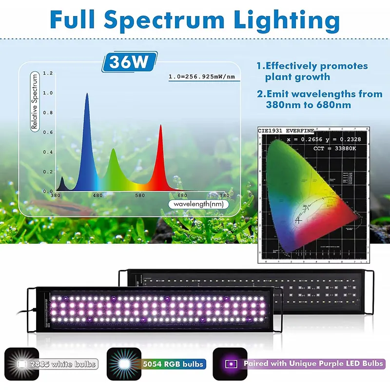 SRK-AO24W 45cm Professional Li - Planted Aquarium Hours review and price