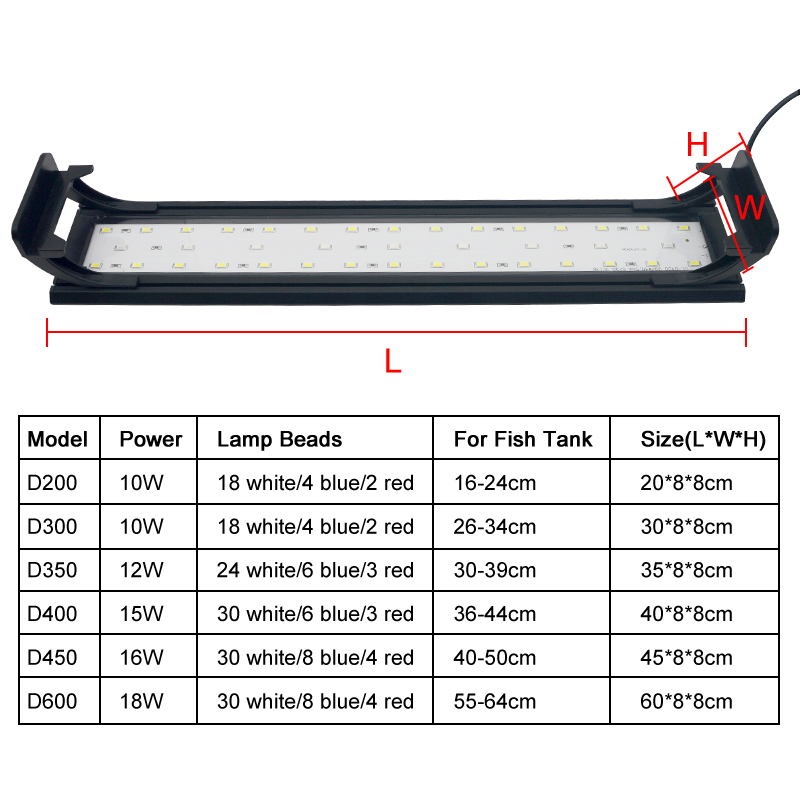 Aquarium LED Light for 16-64CM - Aquarium Plant Light Spectrum review and price