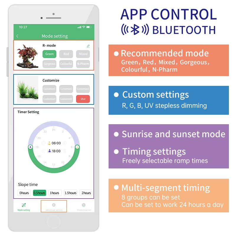 WEEK AQUA LED M Series RGB+UV  - Planted Aquarium Uv Light review and price