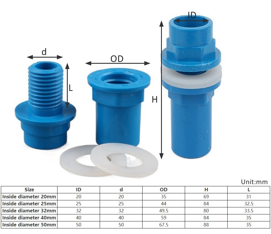 1pc ID 20/25/32/40/50mm PVC Wa - Aquarium Planet review and price