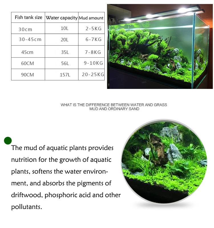 Aquarium Plant Seeds Soil Fish - Aquasoil Substrate review and price