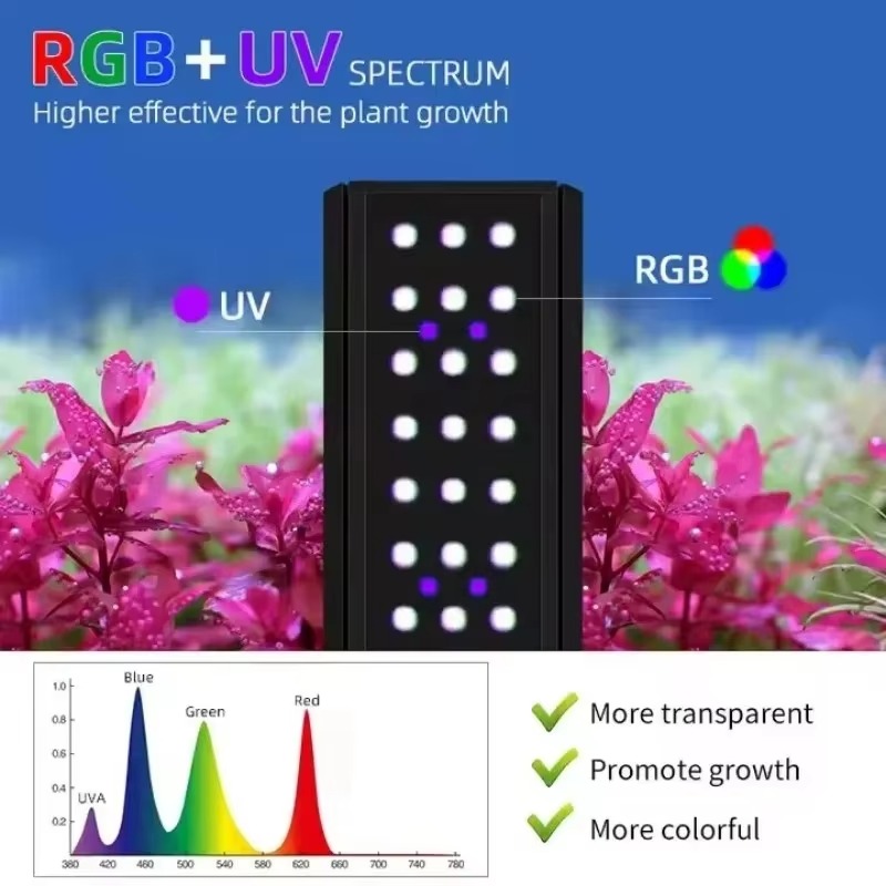 M Series with Bracket RGB+UV F - Planted Aquarium Uv Light review and price