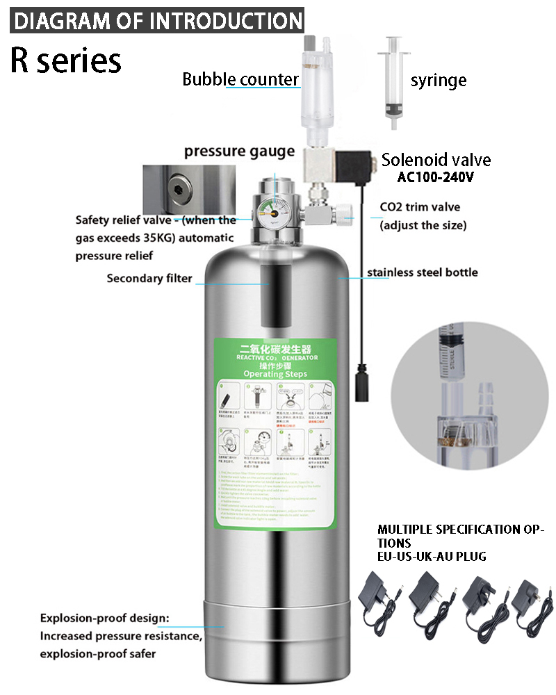 Aquarium CO2 Generator system  - Planted Aquarium Co2 System review and price
