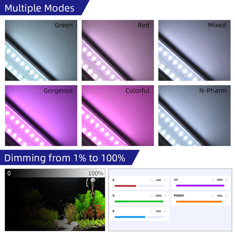 Week Aqua M Series RGB+UV Wate - Planted Aquarium Uv Light review and price
