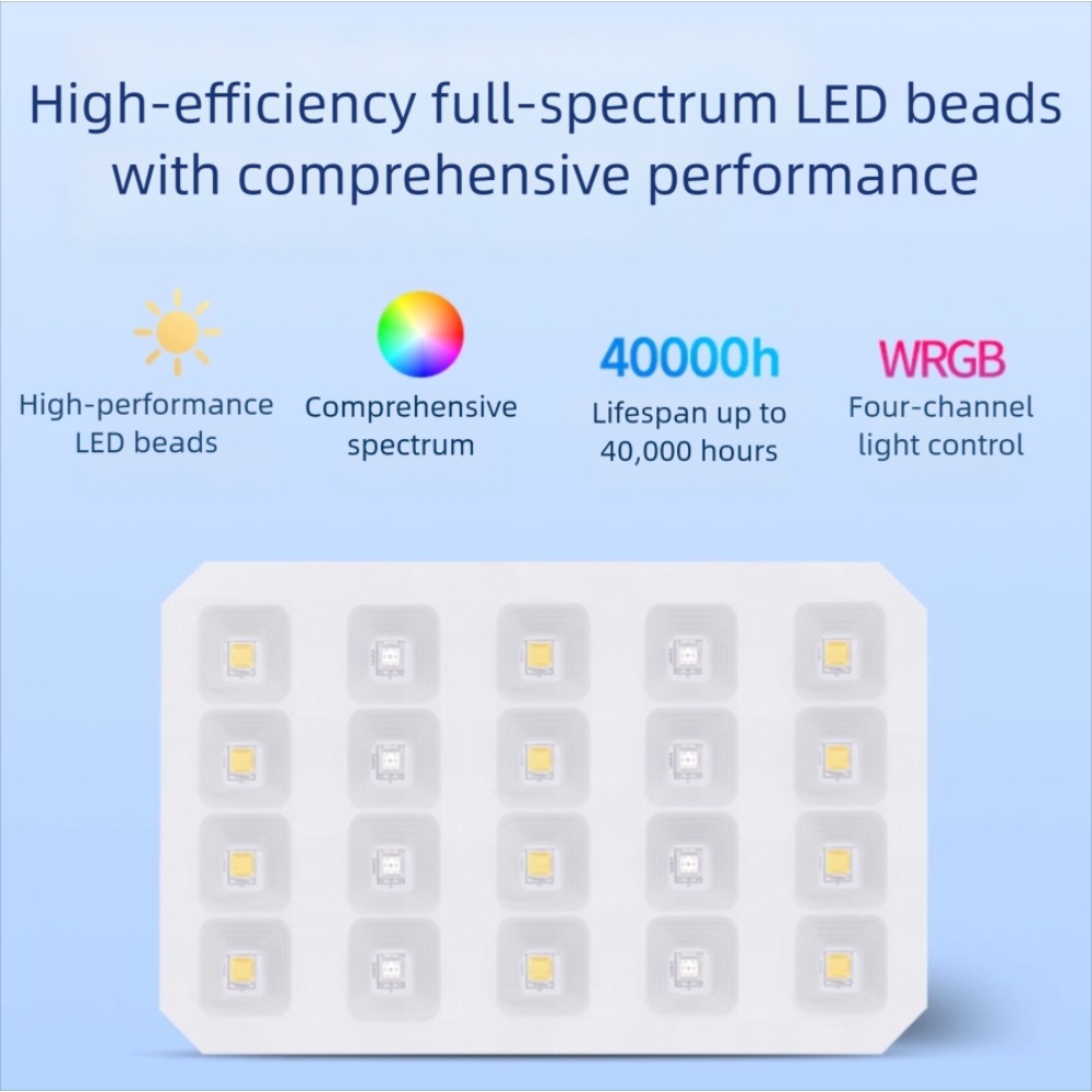 Netlea Aquatic Time Mini Aquar - Aquarium Plant Light Spectrum review and price